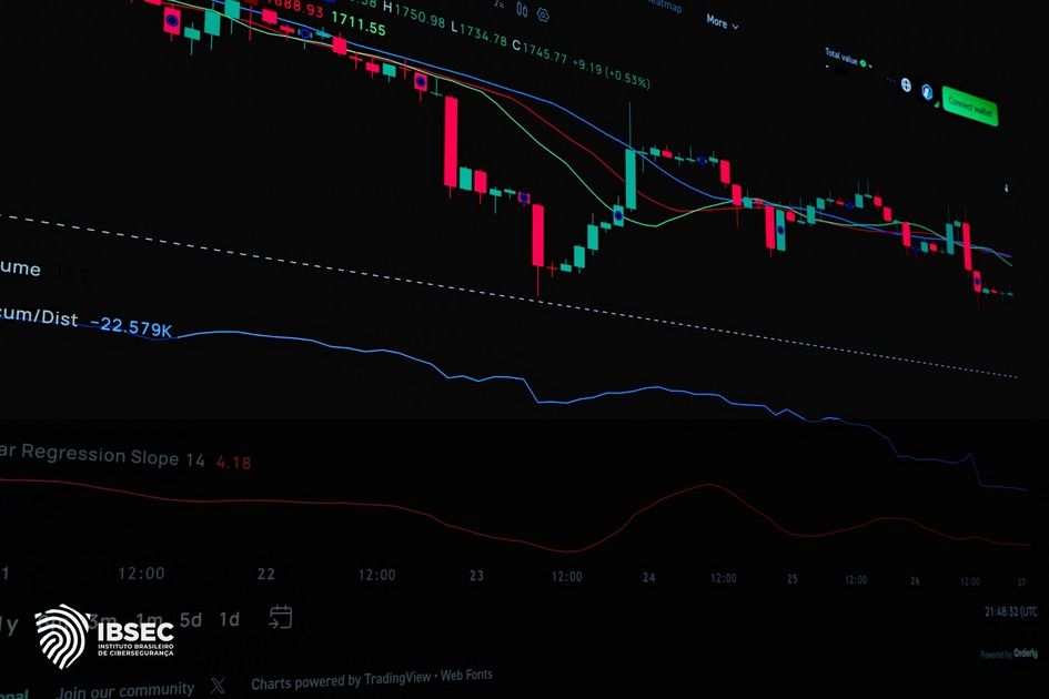 ToxicPanda 2.0: Ameaça a Apps Bancários e Cripto