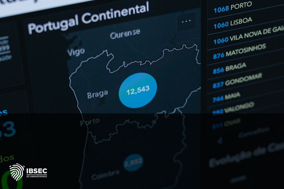 Malware Lampion: Foco em Portugal e Mitigação