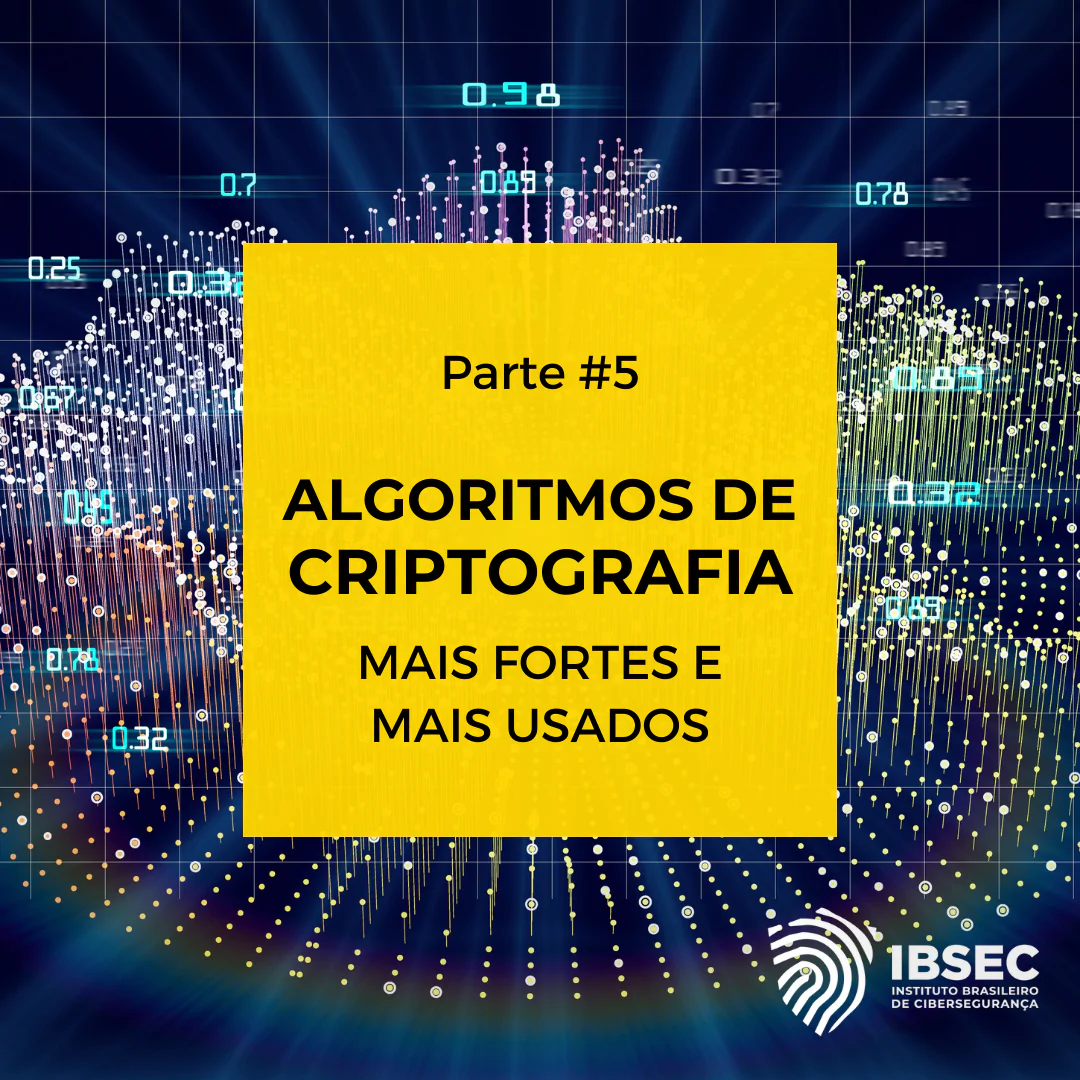AES – Advanced Encryption Standard Algorithm